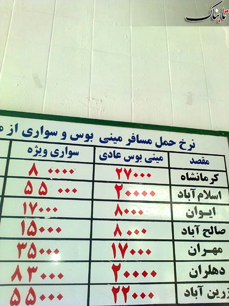 نگاه شما: مسئولان کجایند؟!