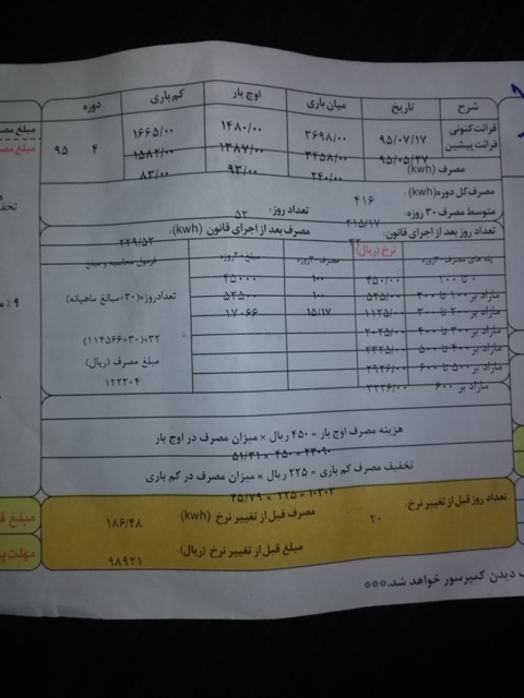 گرانی قبض برق