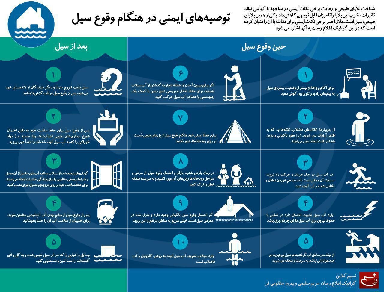 توصیه‌های ایمنی در هنگام وقوع سیل