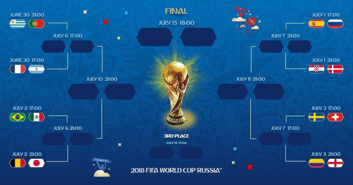 چهره۱۶تیم نهایی جام جهانی+برنامه دورحذفی