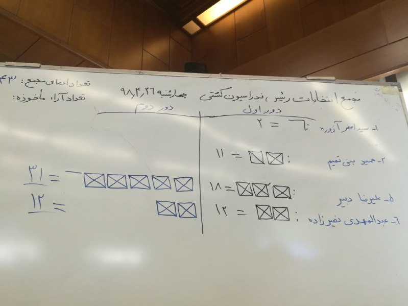علیرضا دبیر، رئیس فدراسیون کشتی شد / ایراد سازمان بازرسی به رئیس جدید/ رقیب بازنده: مهندسی شده بود! / دبیر: چند نفر که رفیقم بودند، امروز پیچیدند، تسویه حساب نمی‌کنم!