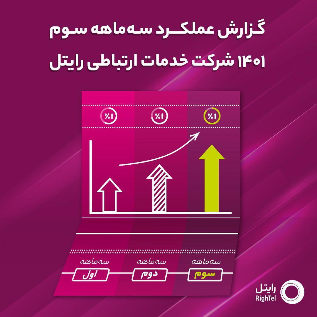 در مسیر رشد