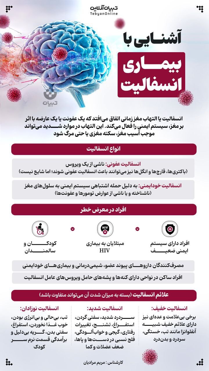آشنایی با بیماری انسفالیت+ عکس