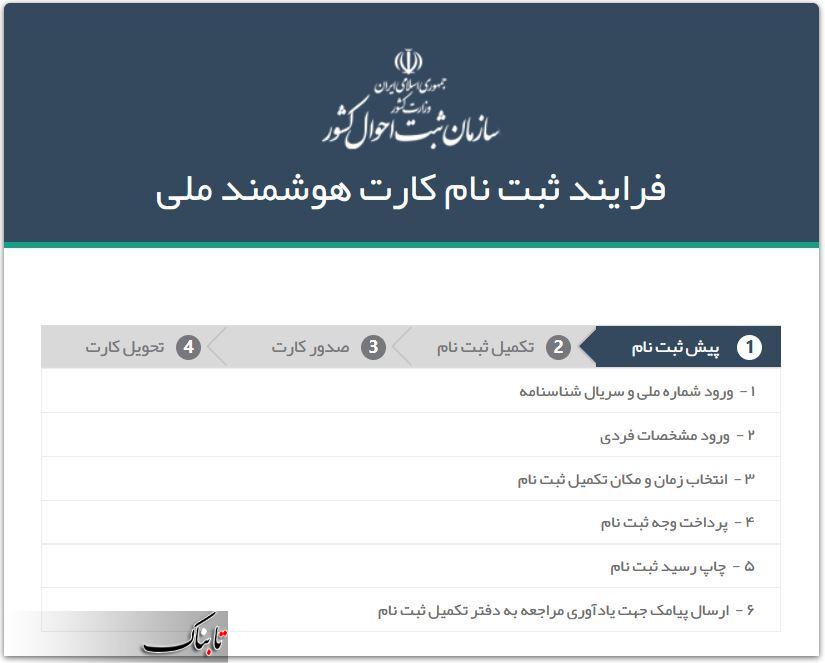 راهنمای ثبت نام آنلاین کارت ملی هوشمند +تصاویر
