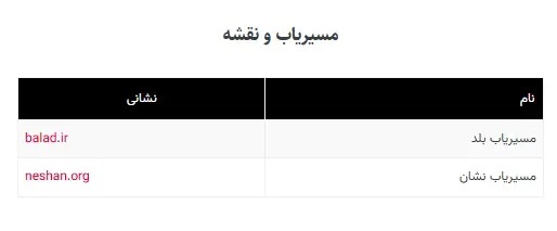 لیست وبسایتهای ضروری در زمان اختلال اینترنت
