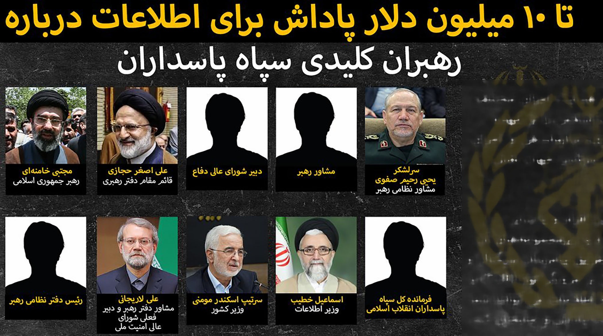 جایزه 10 میلیون دلاری برای مسئول ایرانی که کف خیابان است!