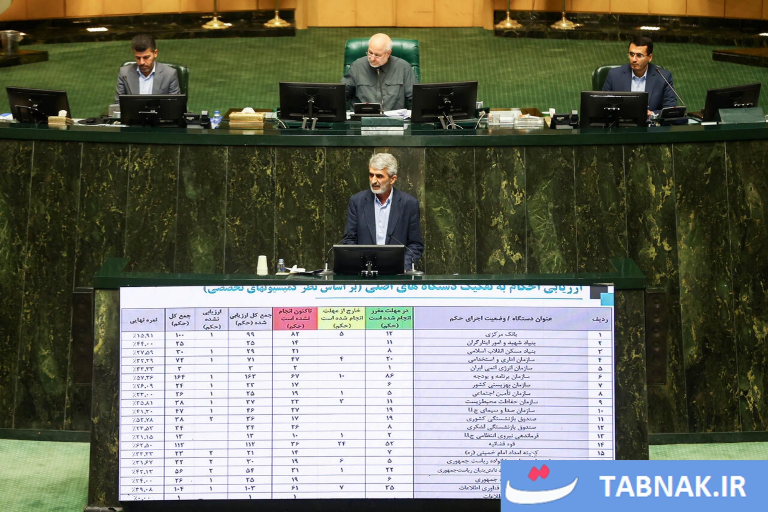 عکس: نشست علنی مجلس شورای اسلامی