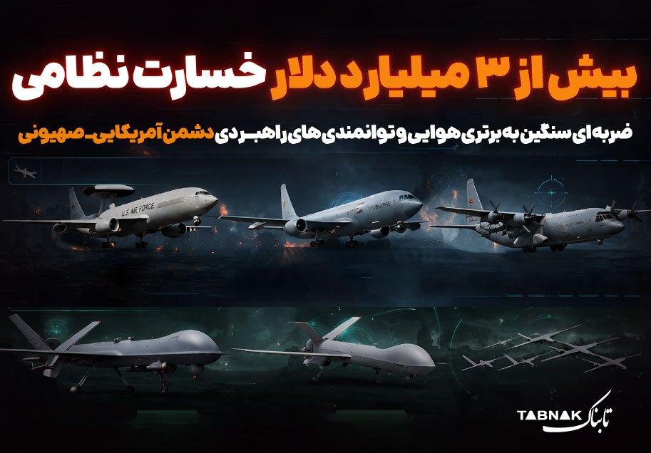 اینفوتابناک | برآورد خسارت نظامی دشمن آمریکایی ـ صهیونی