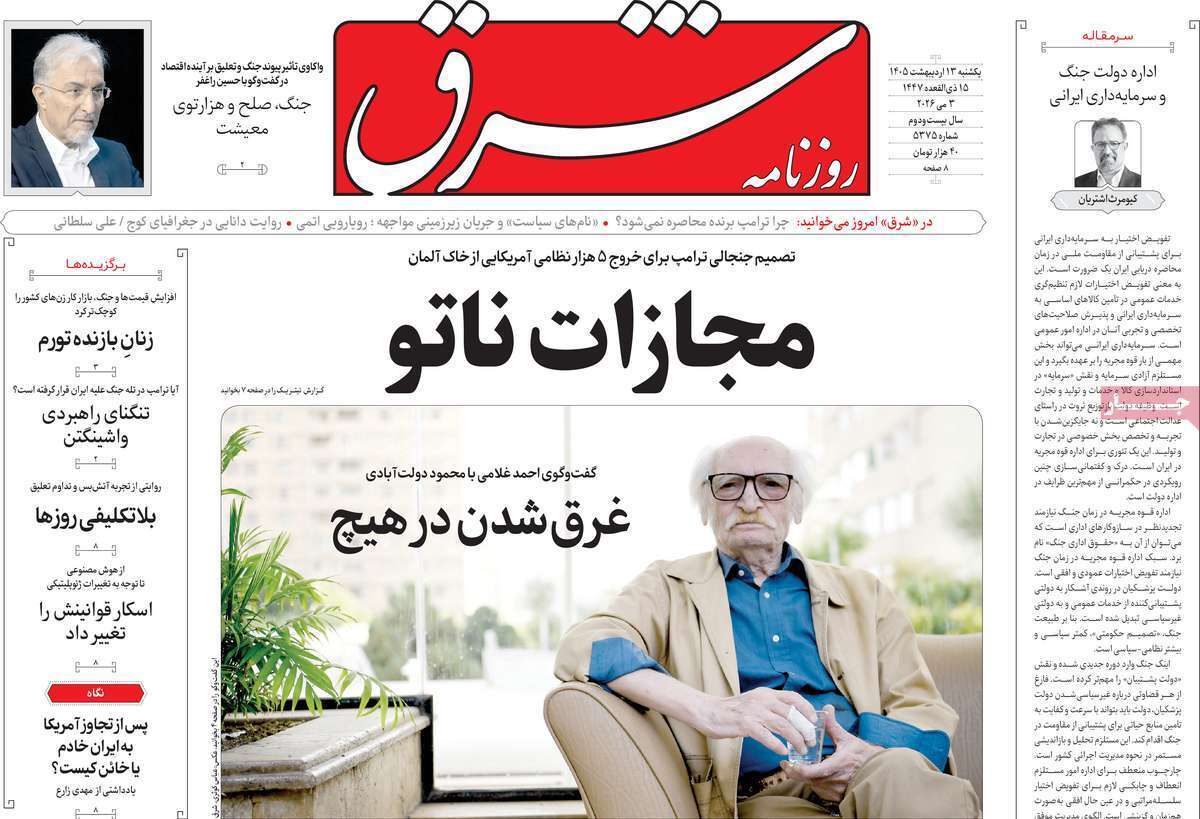 استراتژی مرد دیوانه