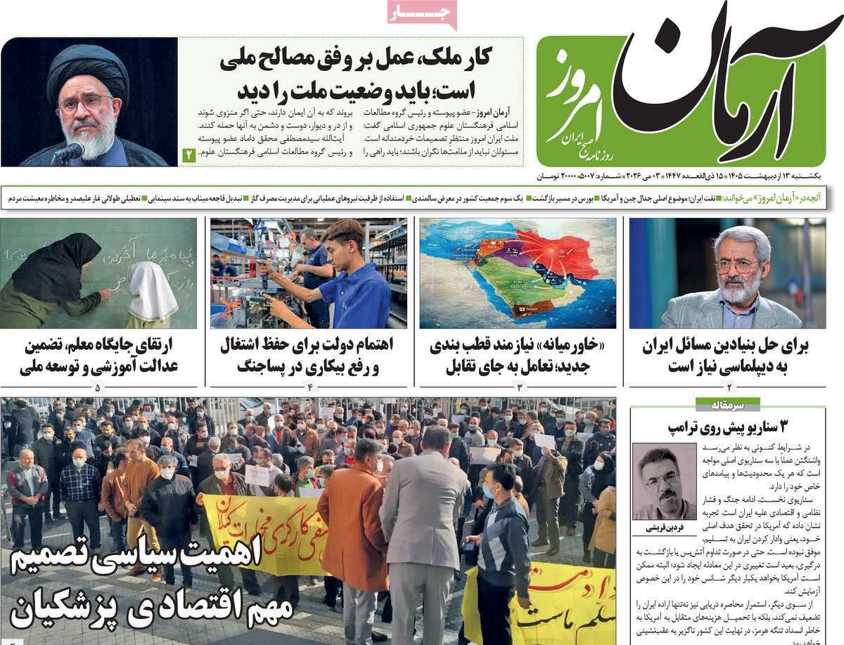 استراتژی مرد دیوانه
