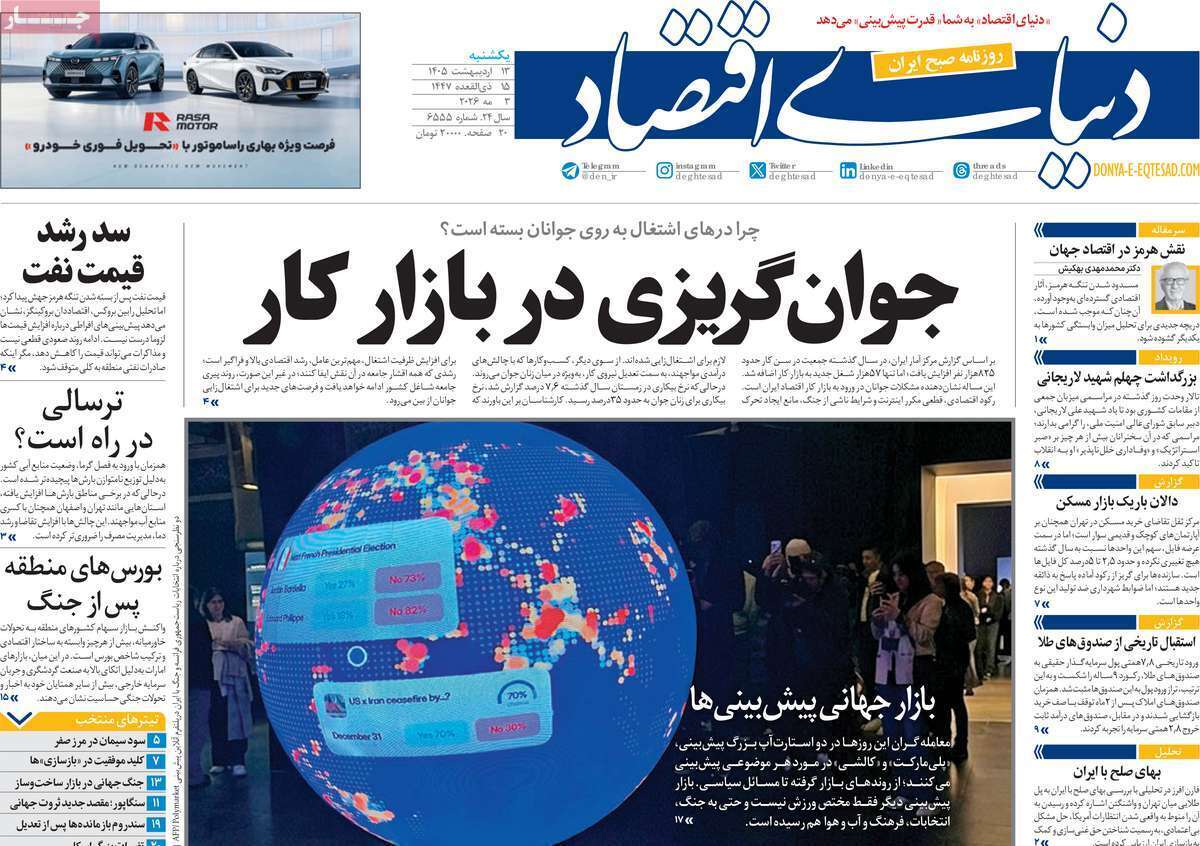 استراتژی مرد دیوانه