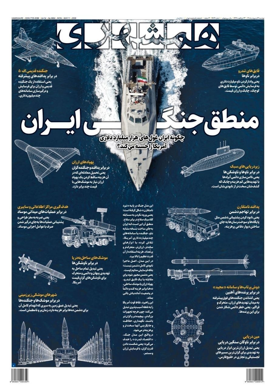سرنوشت اورانیوم ایران