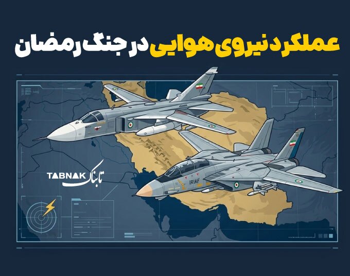 اینفوتابناک | عملکرد نیروی هوایی ارتش در جنگ رمضان