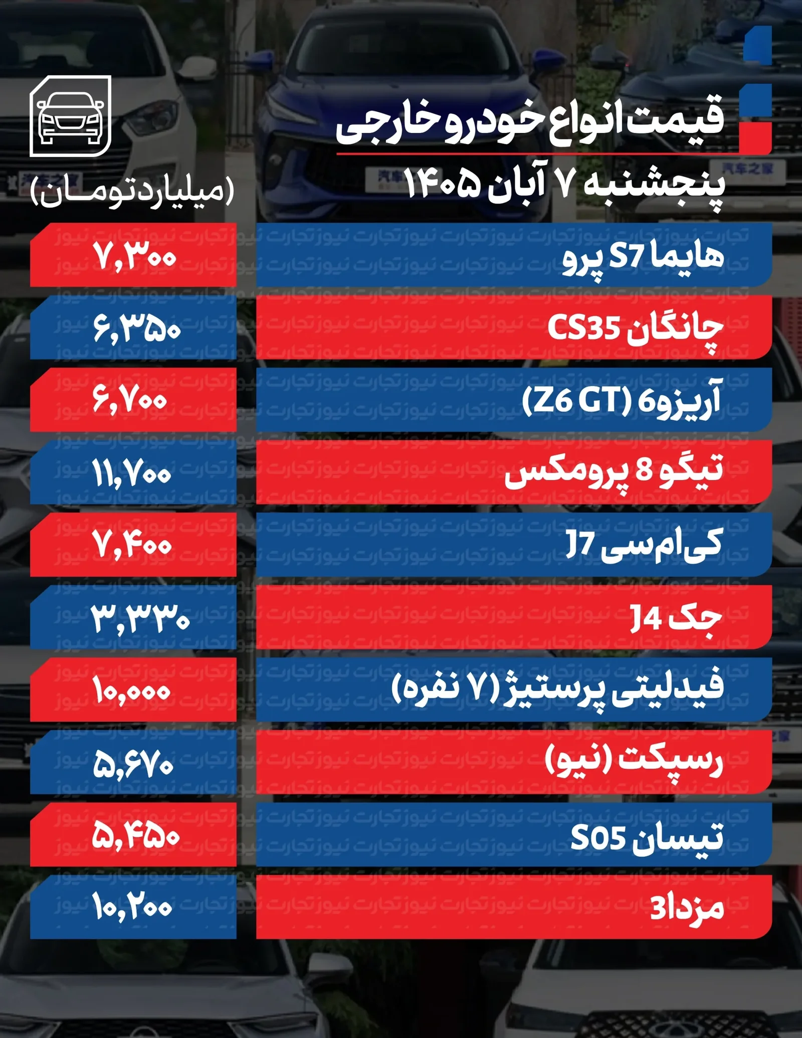 خودرو خارجی ak 19 scaled