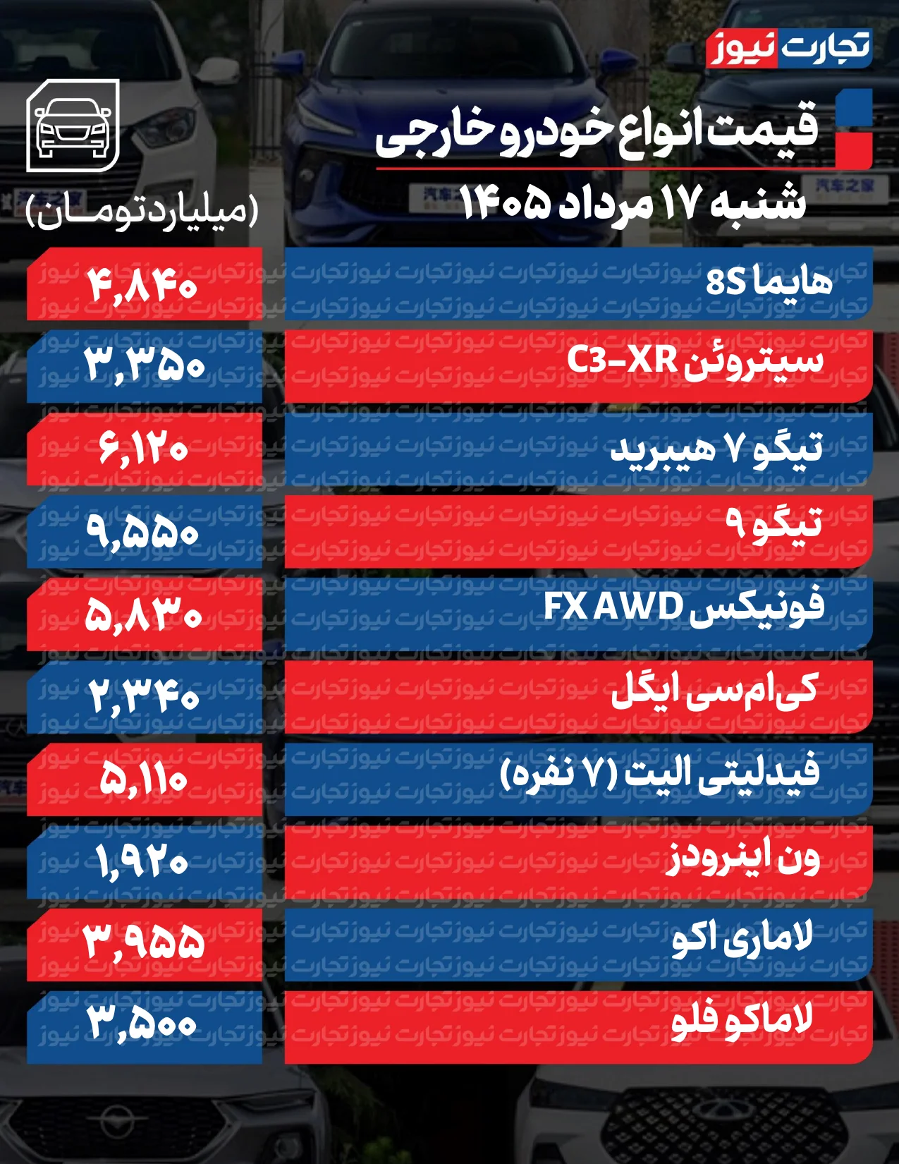 قیمت خودرو امروز ۱۷ مرداد ۱۴۰۵