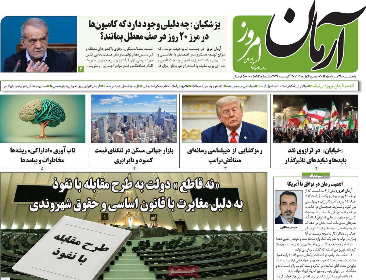 خیابان میدان انسجام یا اختلاف؟!