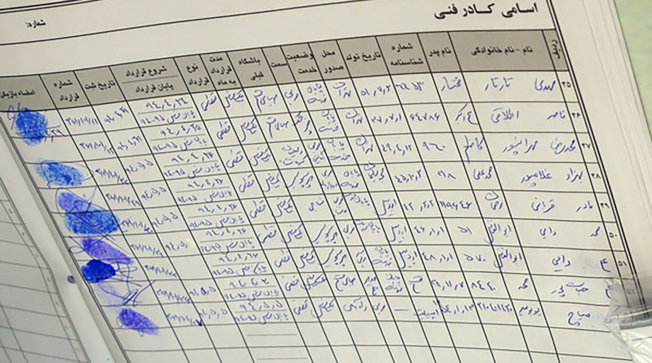 درآمد‌ افسانه‌ای فدراسیون فوتبال از باشگاه‌ها و بازیکنان