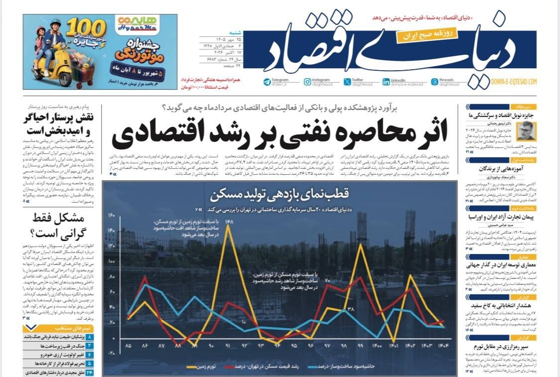 علیزیسم علیه وحدت