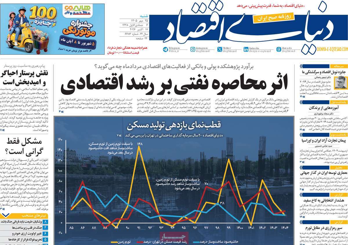 علیزیسم علیه وحدت